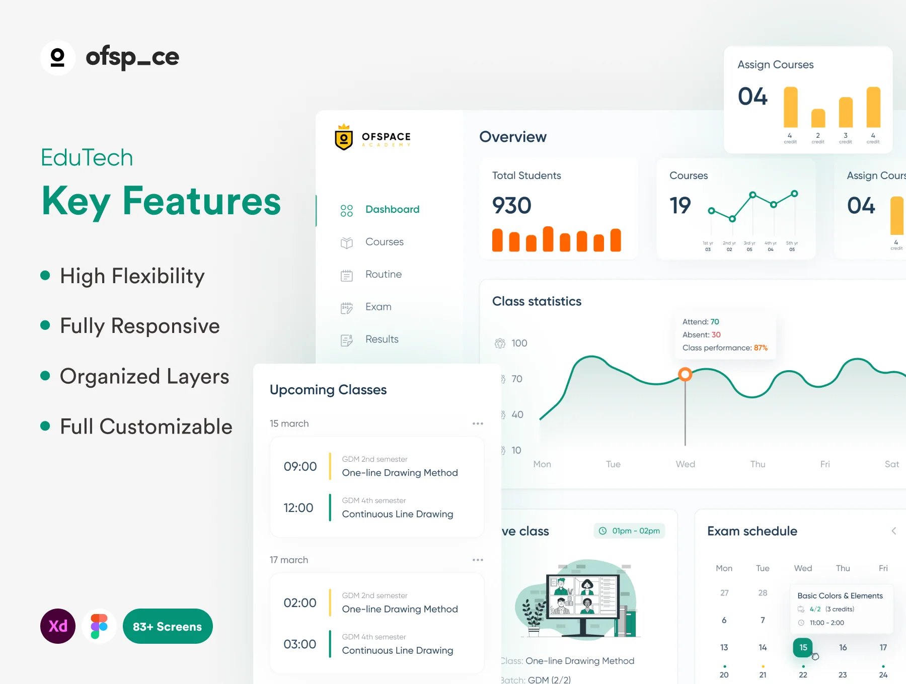 EduTech - Online Learning Platform UI Kit 2