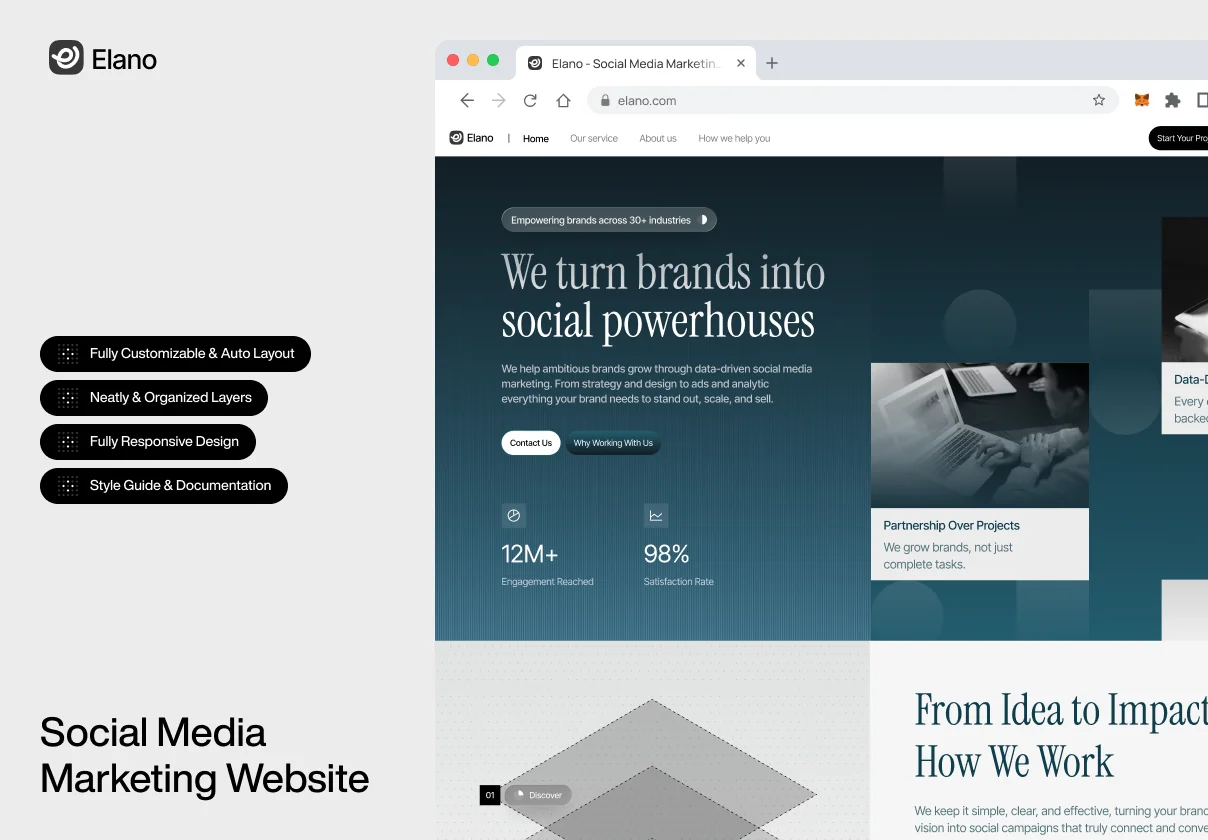 Elano - Social Media Agency Landing Page UI KIT