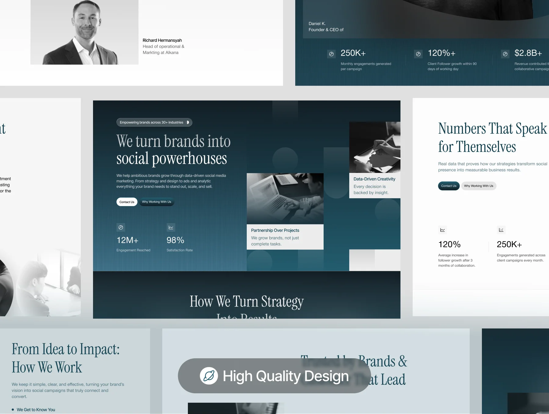 Elano - Social Media Agency Landing Page UI KIT 2