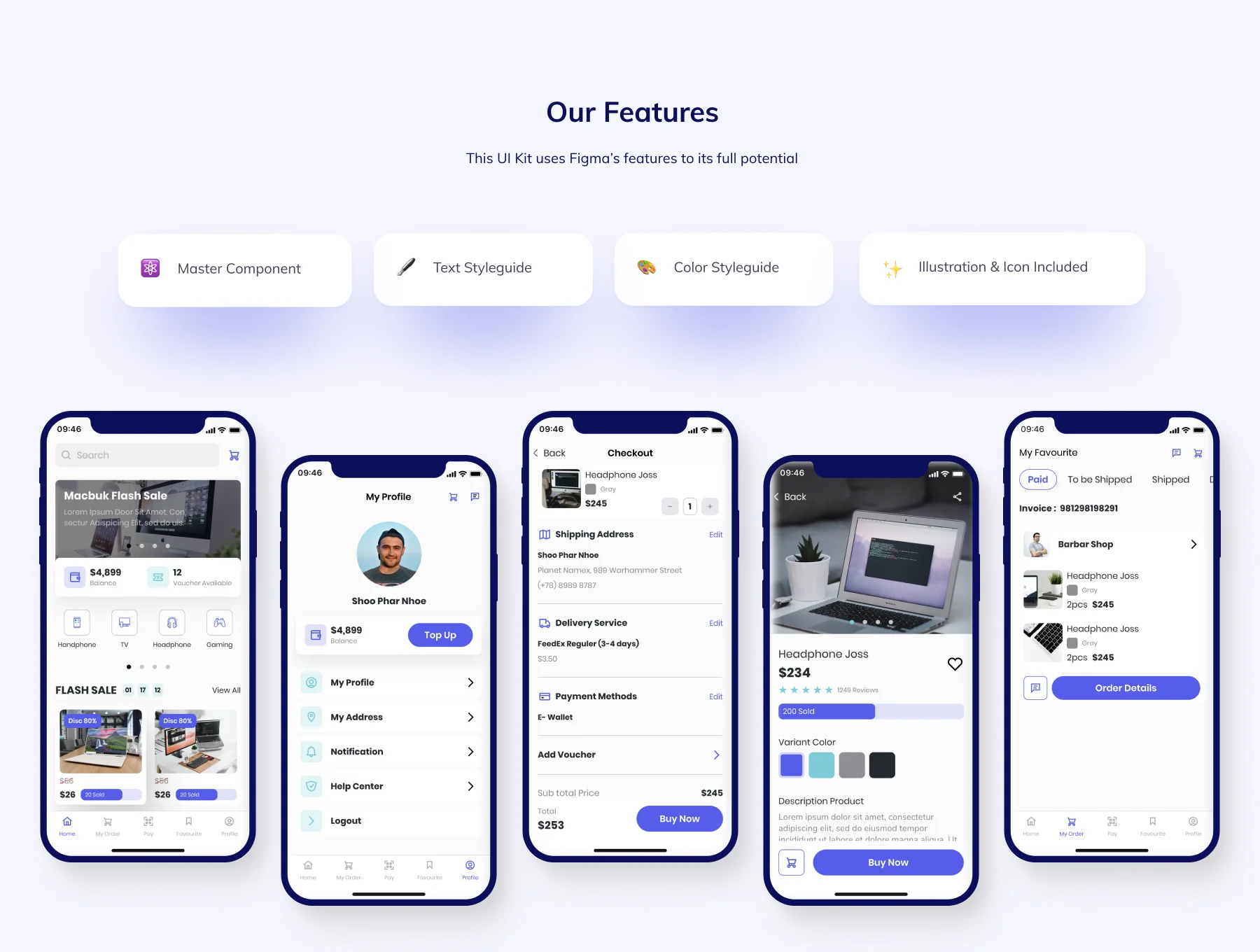 Elektra - Electronic E-commerce UI Kit 3