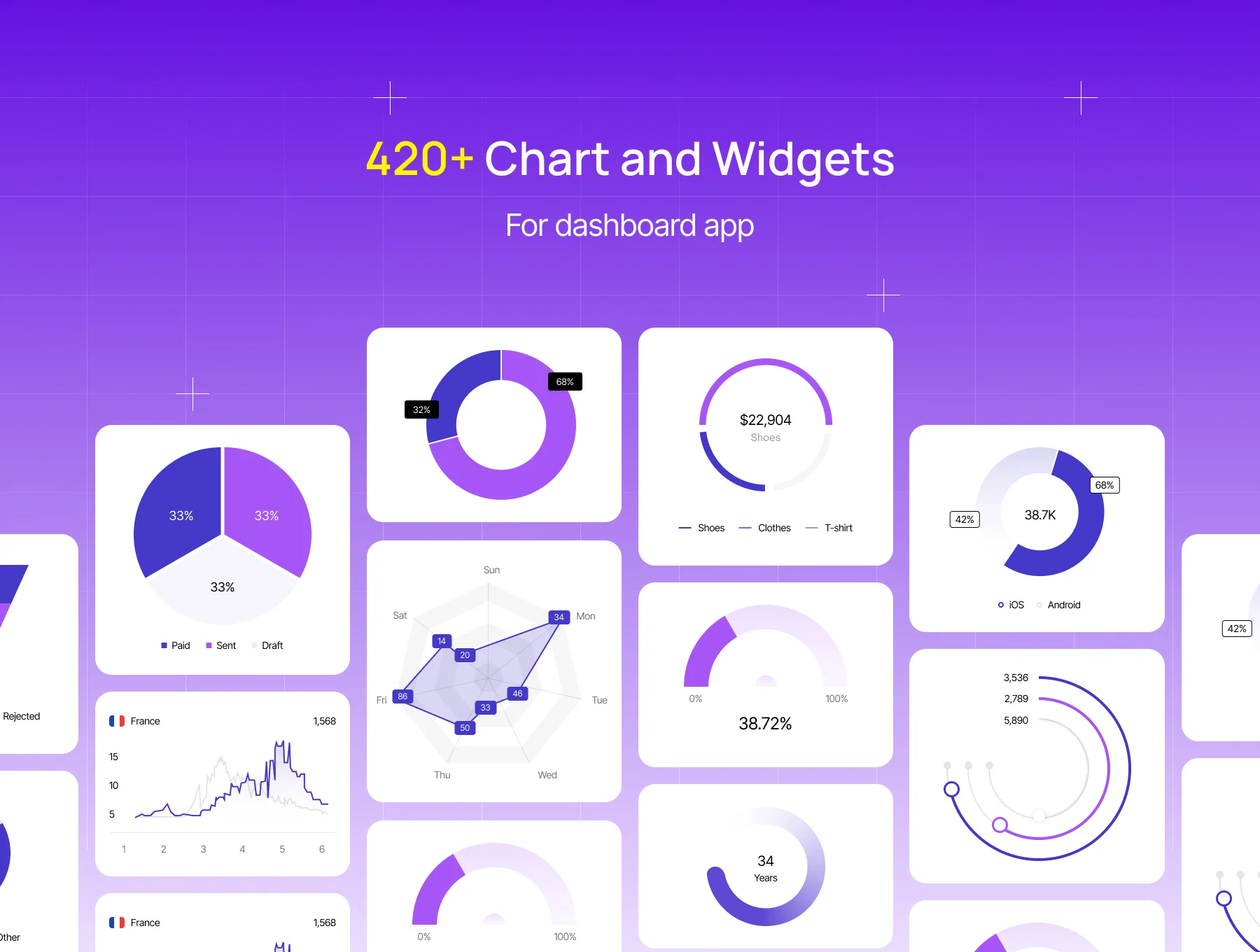 ElementX — Design System & UI Kit 4