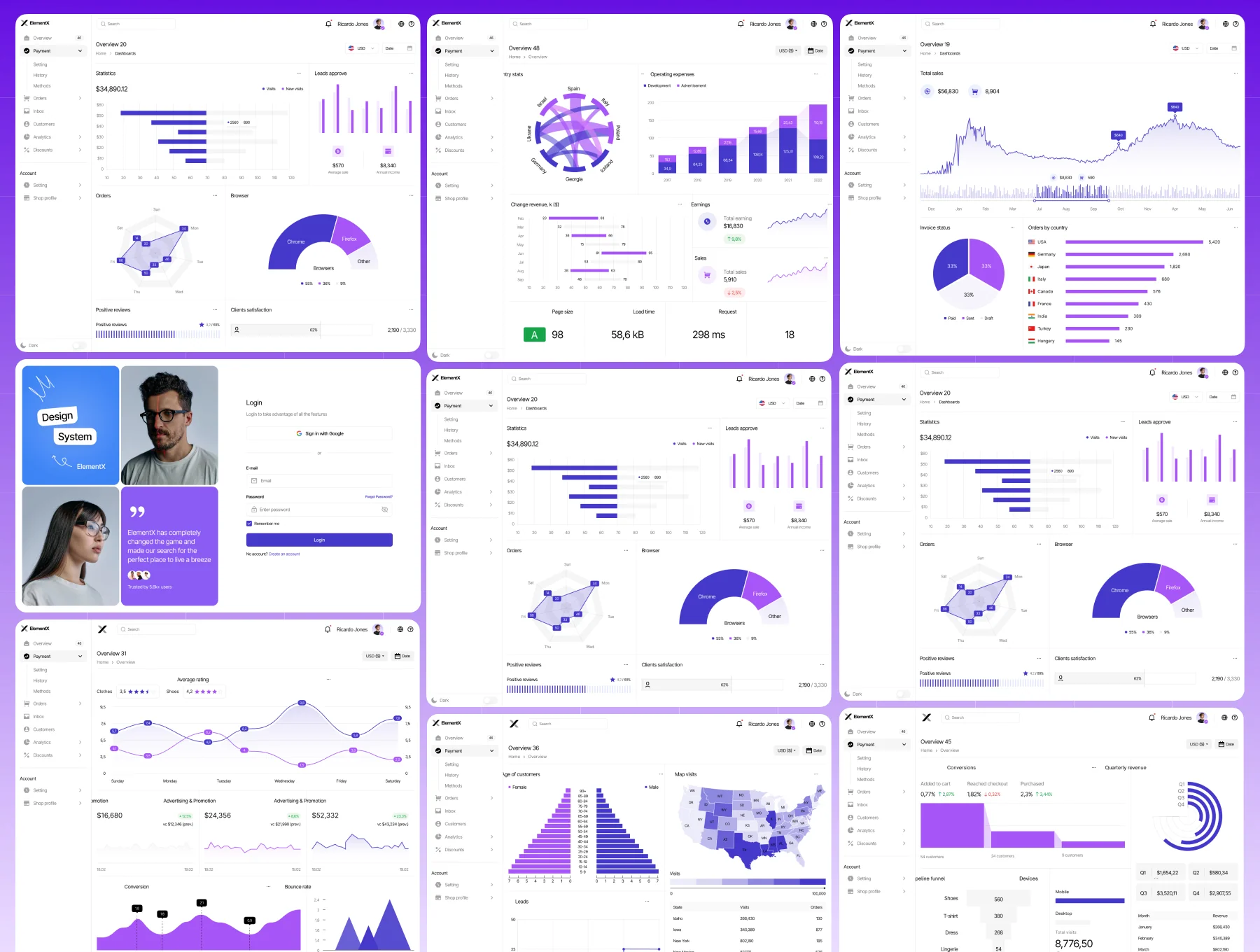 ElementX — Design System & UI Kit 5