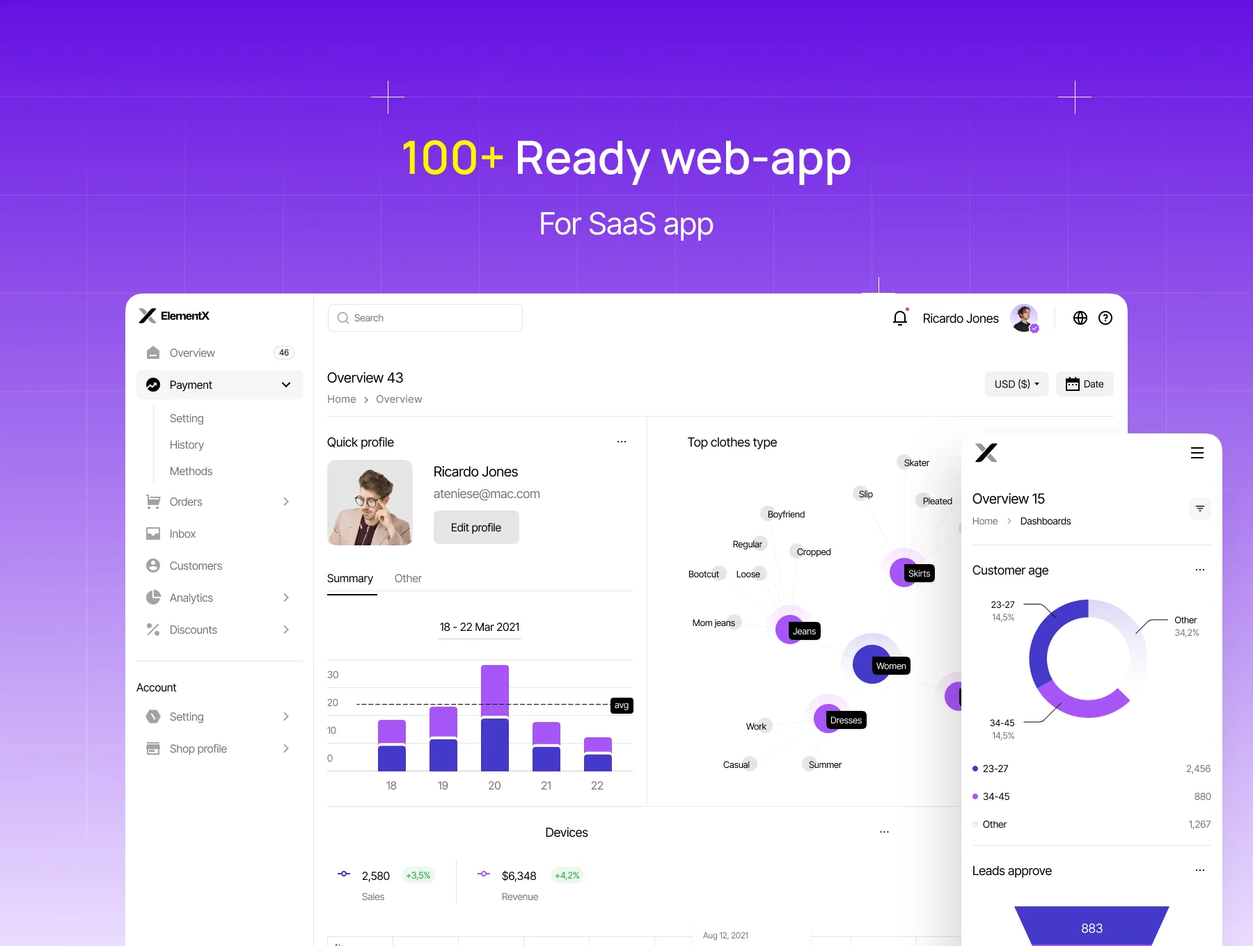 ElementX — Design System & UI Kit 6