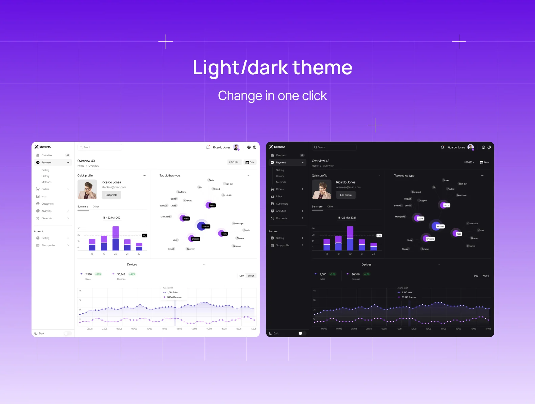 ElementX — Design System & UI Kit 8