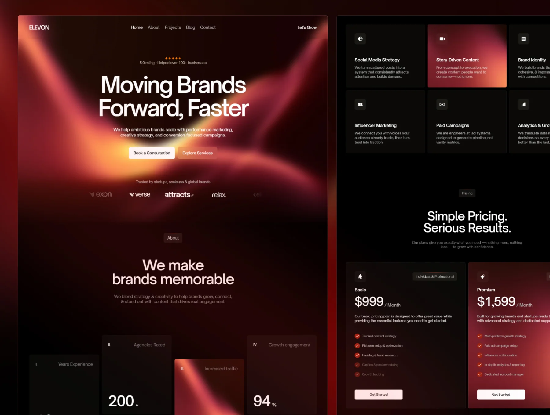 ELEVON — Marketing Agency Template 2