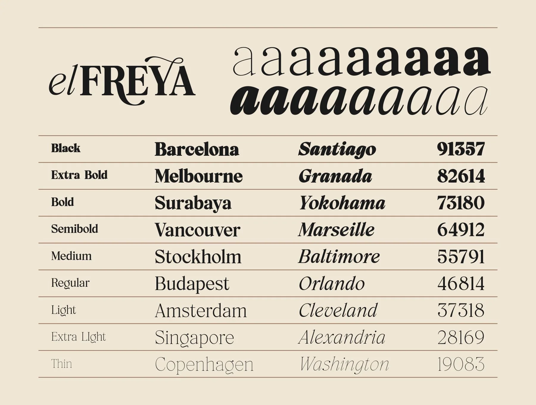 Elfreya Font Family
