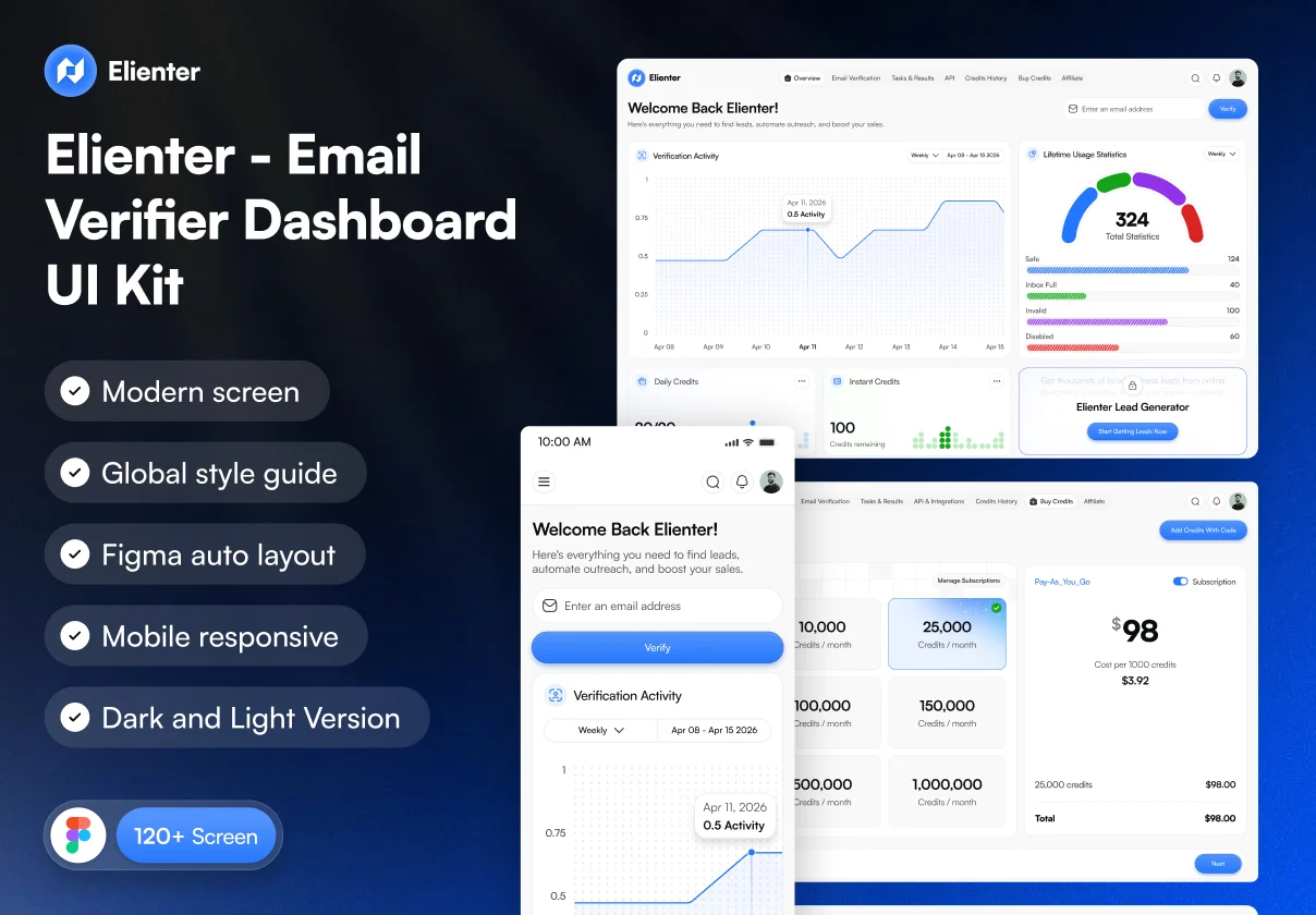 Elienter – Email Verifier Dashboard UI Kit