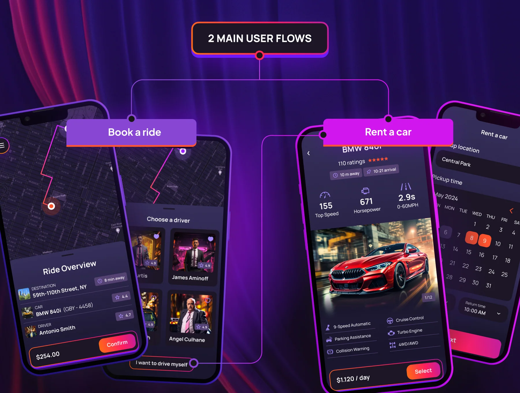 Elite - Taxi and Car Rental Mobile App 2