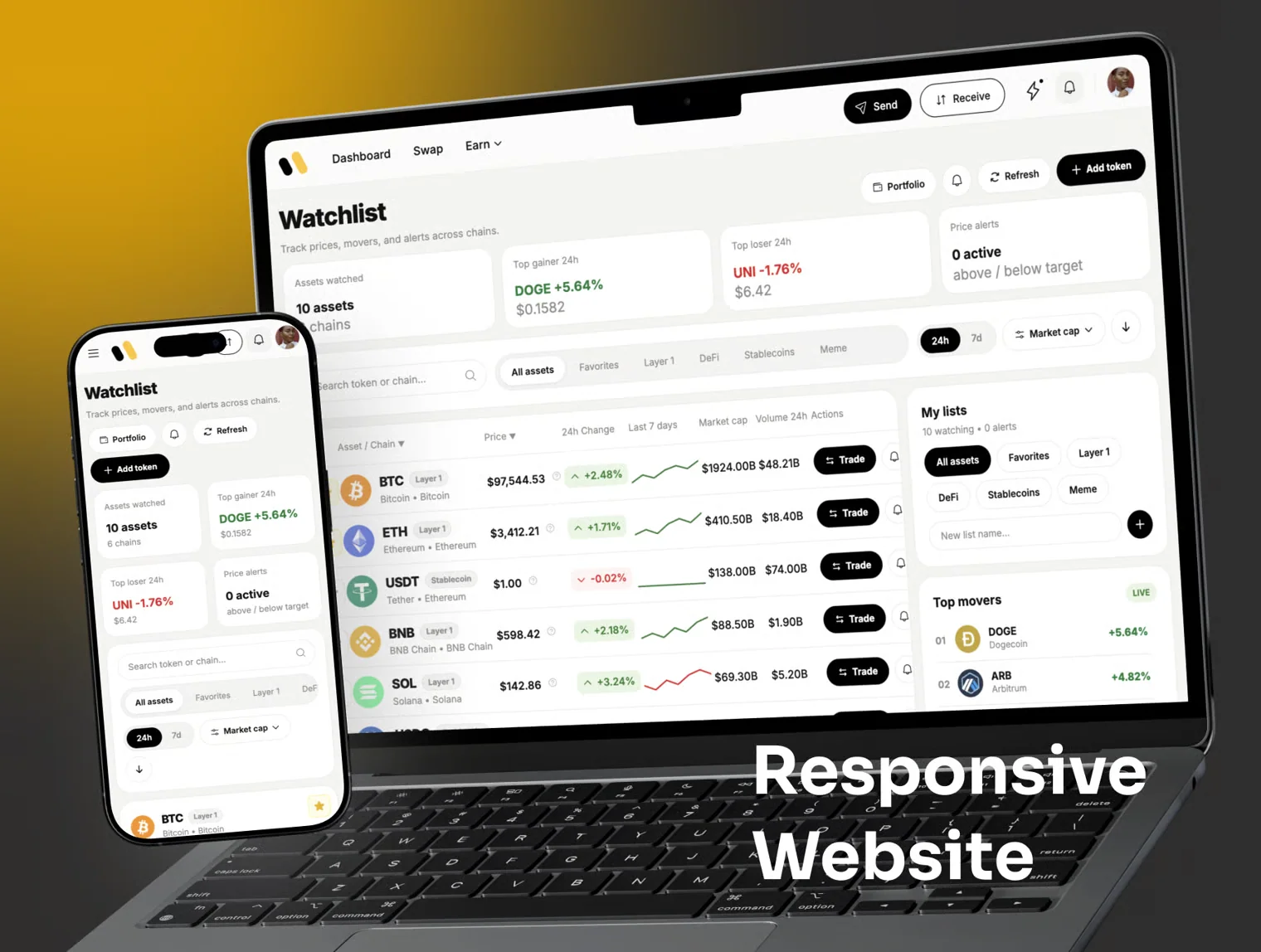 EliteFi - Crypto Dashboard Template 3