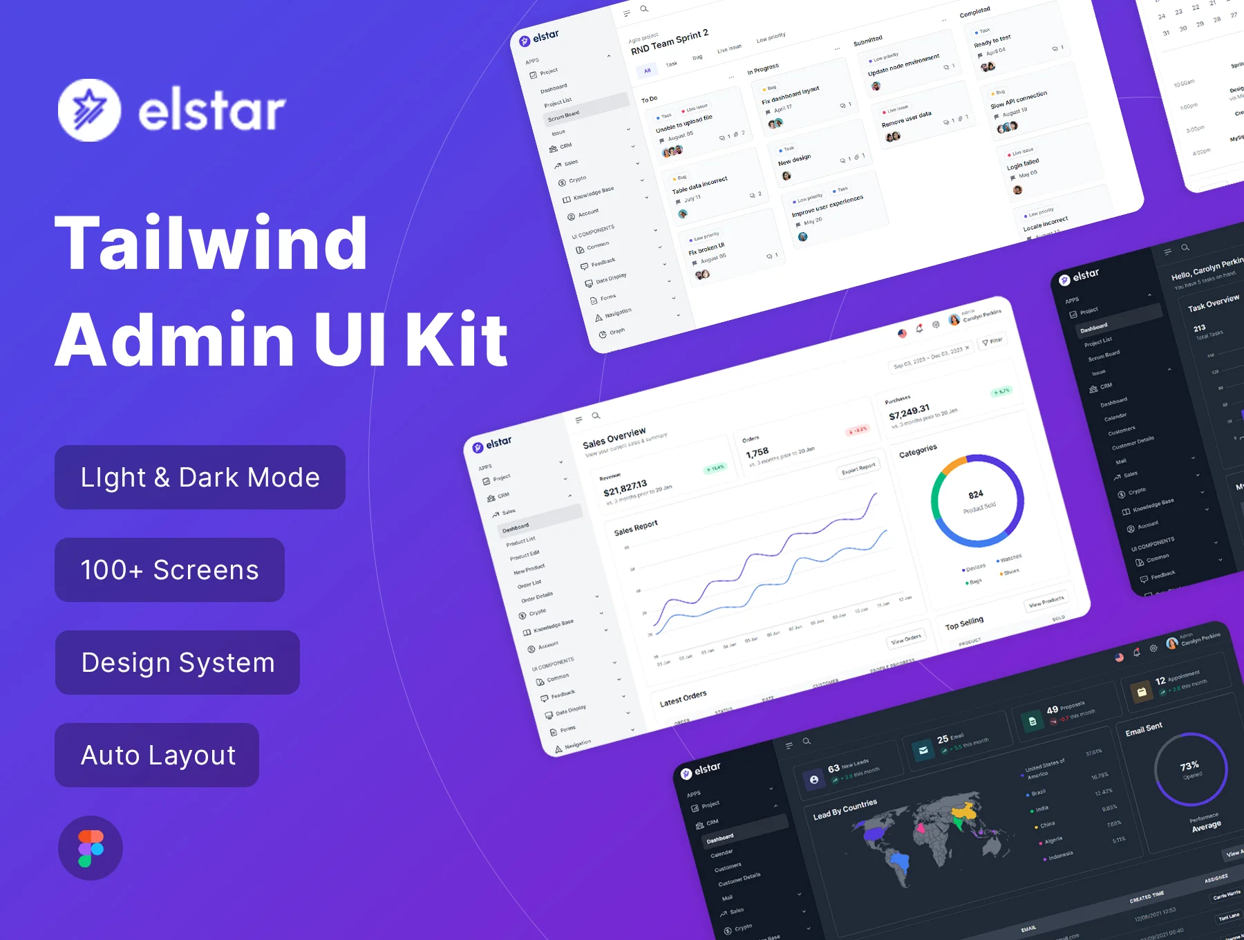 Elstar - Admin Dashboard UI Kit