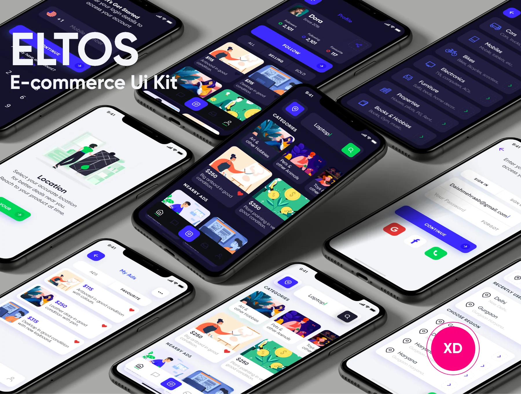 Eltos