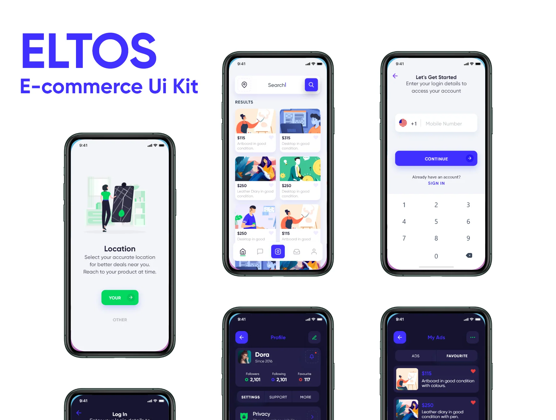 Eltos 2