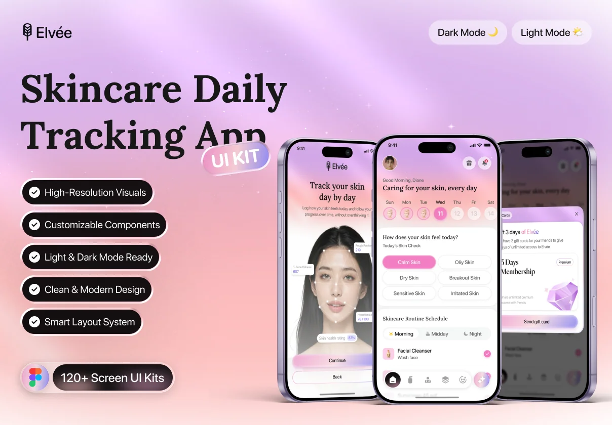 Elvée - Skincare Daily Tracking Apps UI KIT
