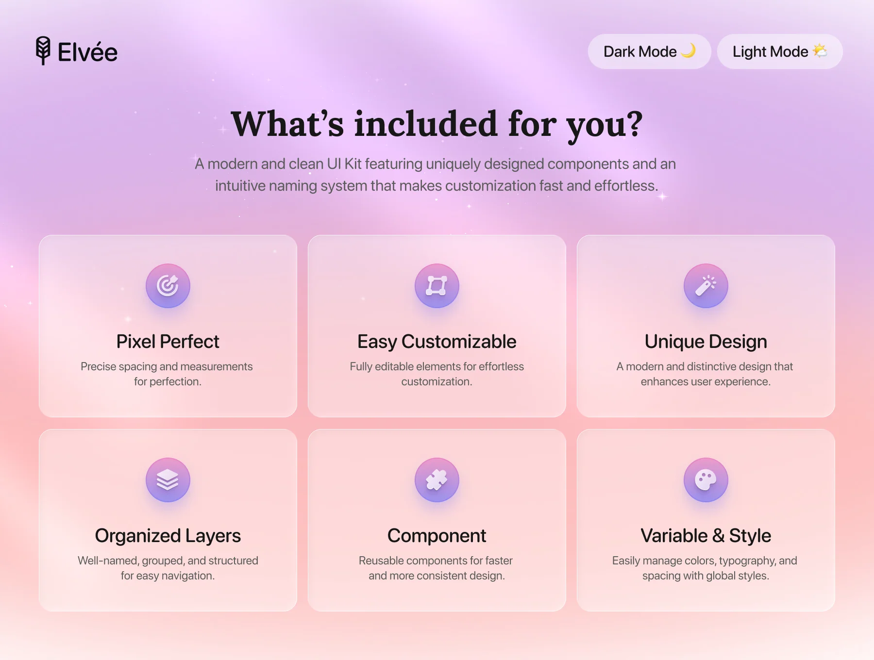 Elvée - Skincare Daily Tracking Apps UI KIT 2