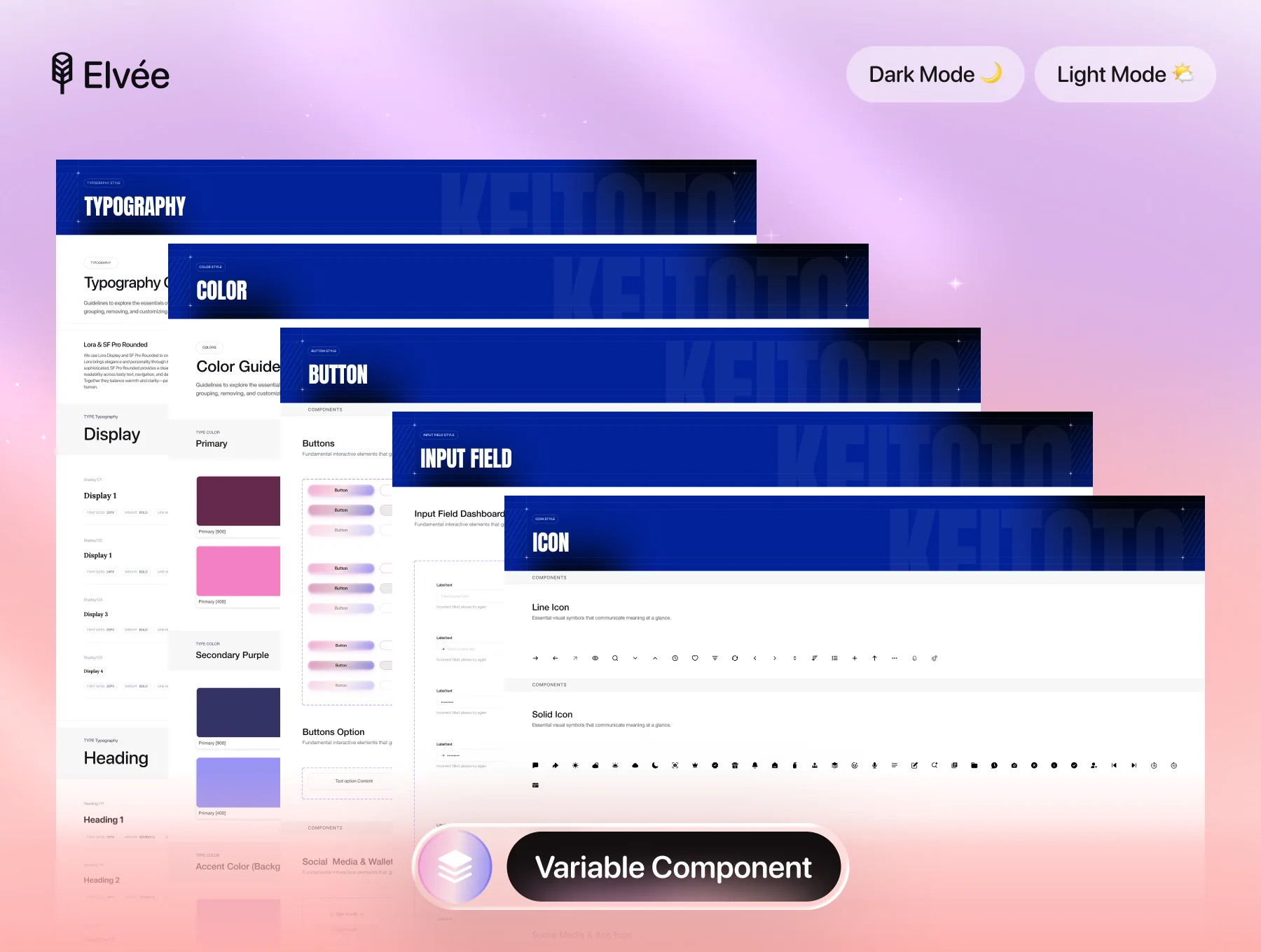 Elvée - Skincare Daily Tracking Apps UI KIT 3