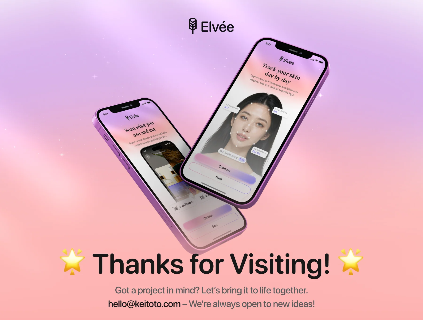 Elvée - Skincare Daily Tracking Apps UI KIT 6