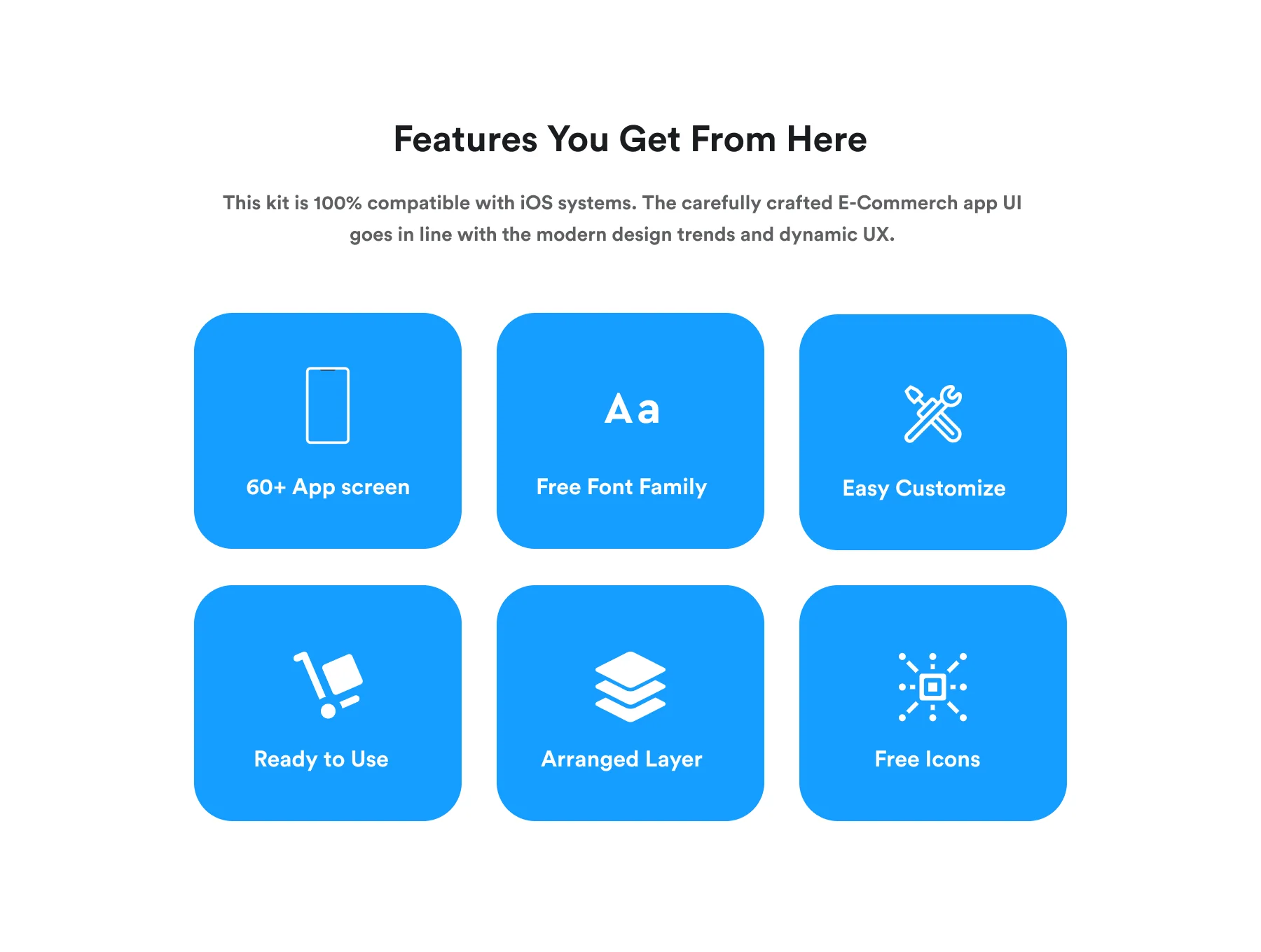 eMade - Medical App iOS UI Kit 2