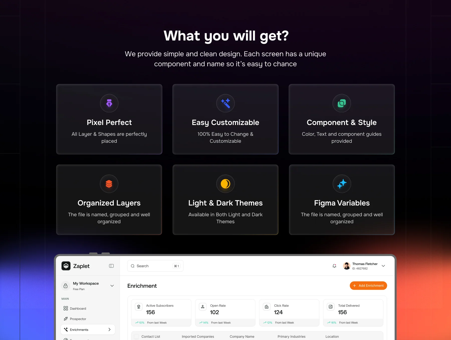 Email Marketing Web App UI Kit 2