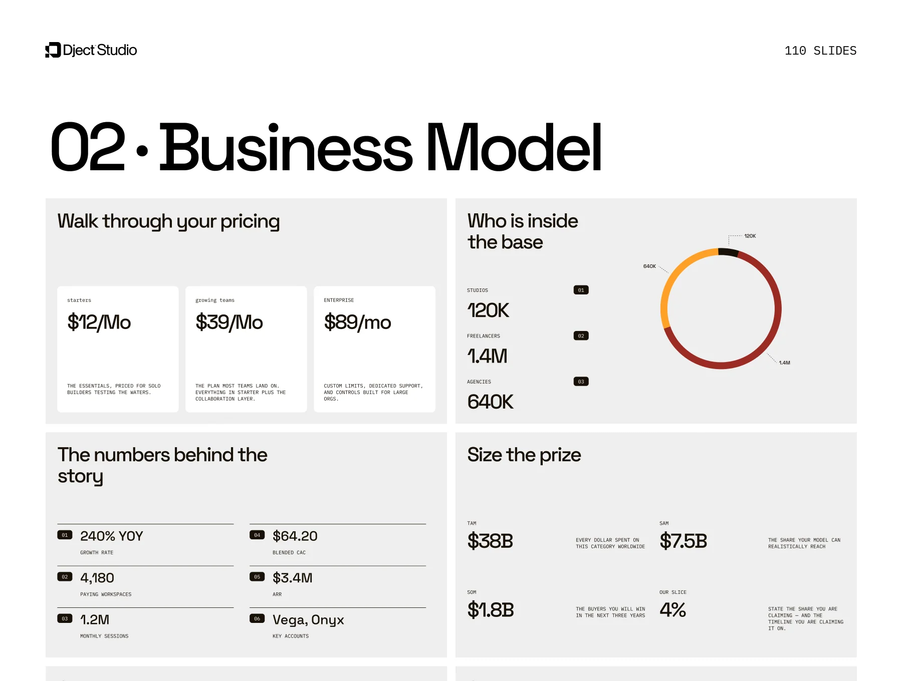 Ember - Startup Pitch Deck Template 4