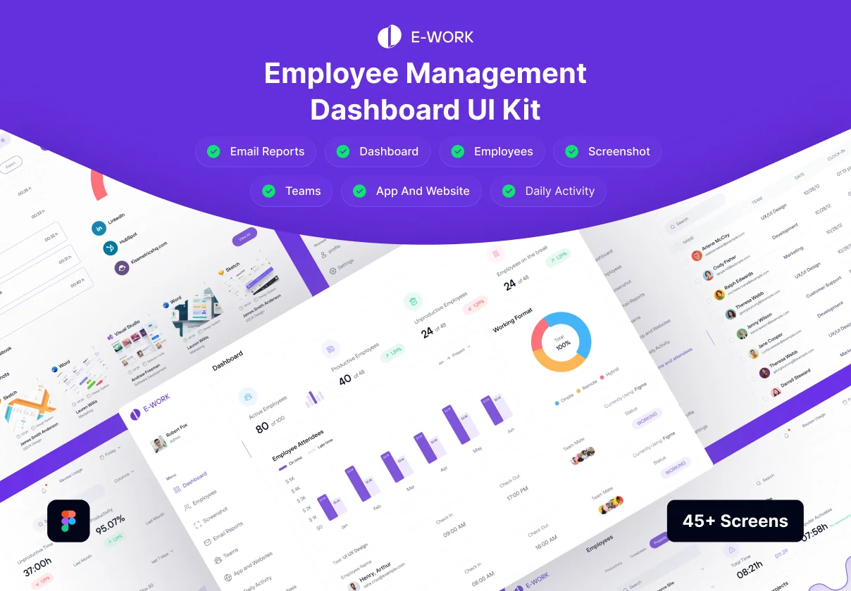 Employee Management Dashboard UI Kit