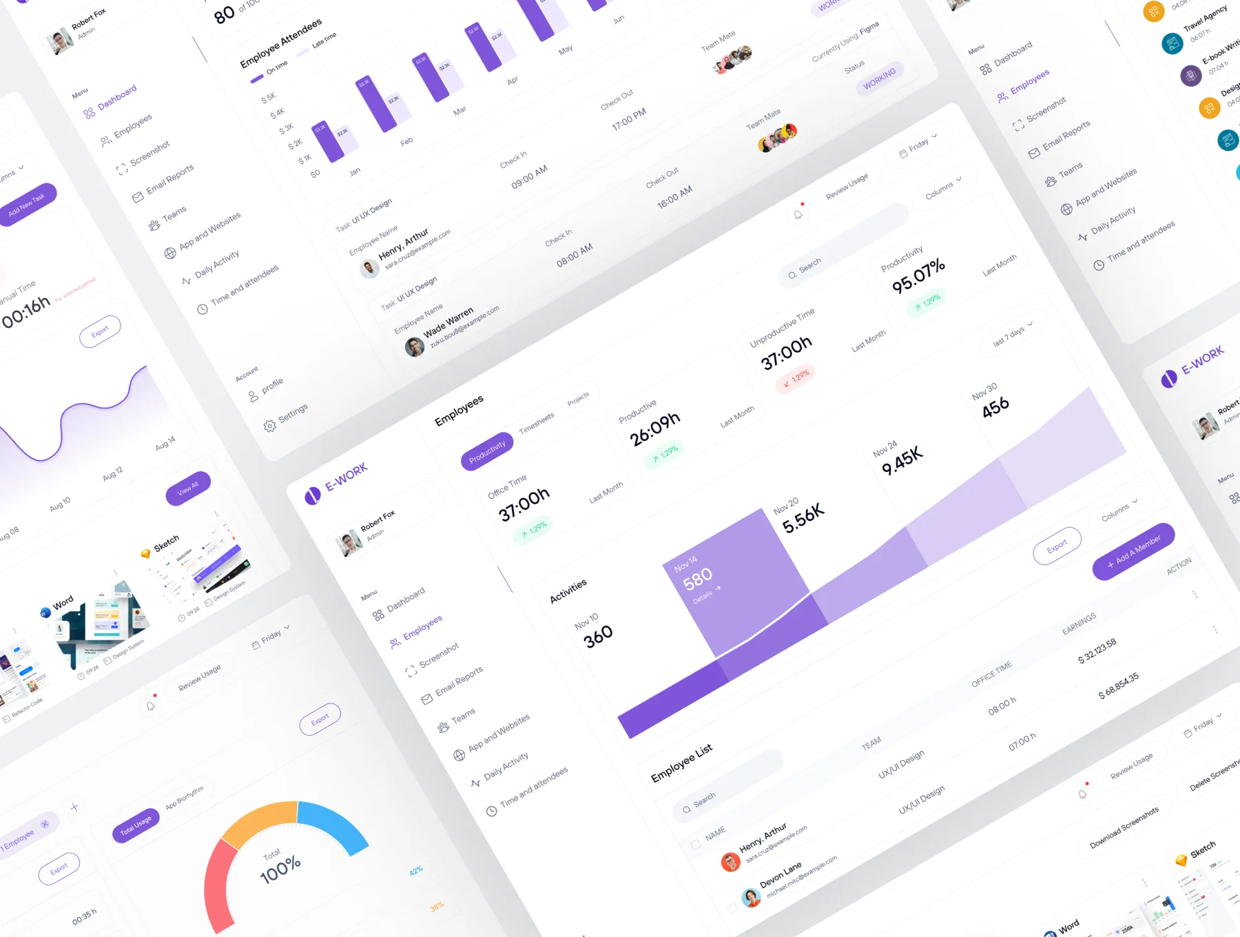 Employee Management Dashboard UI Kit 2