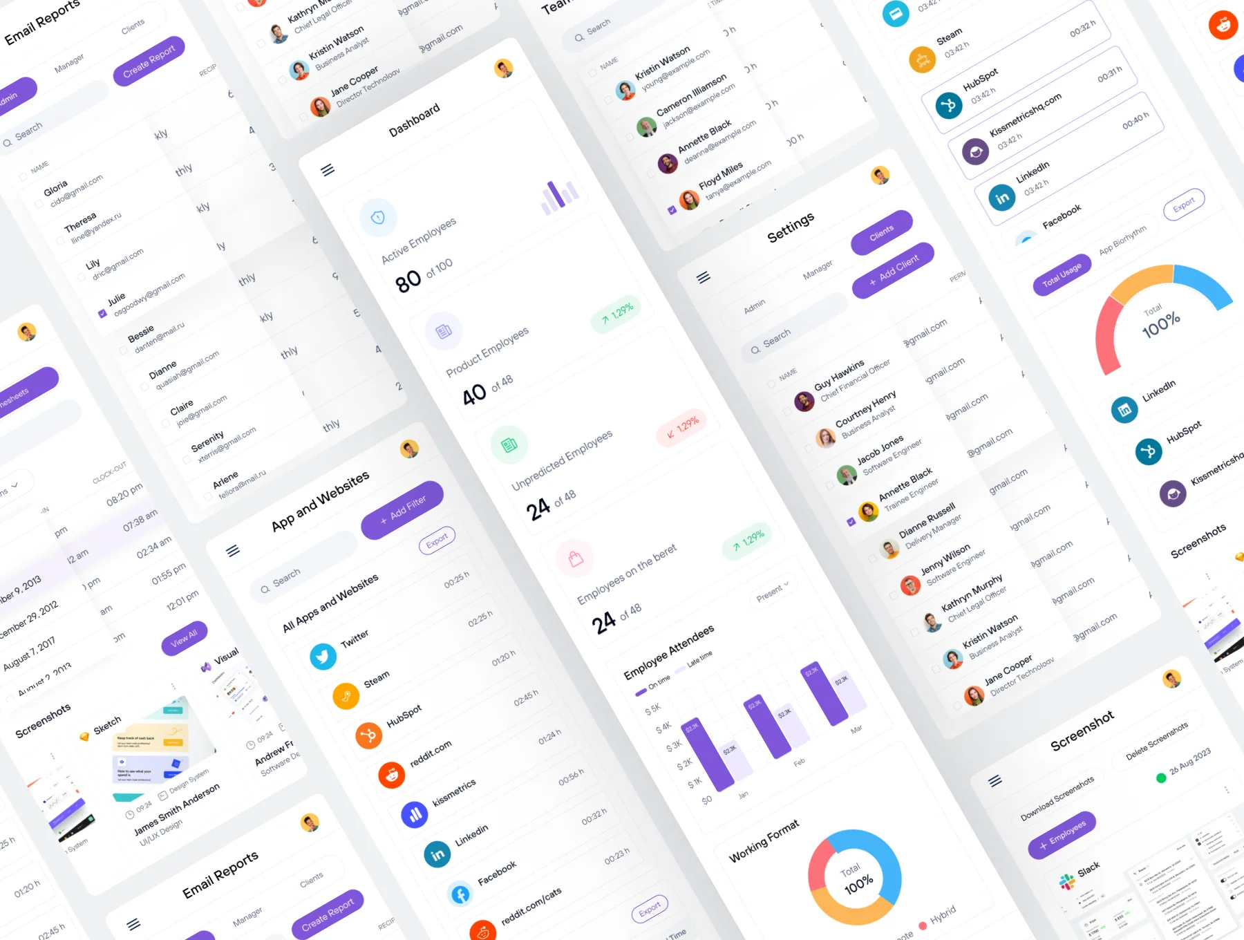 Employee Management Dashboard UI Kit 4