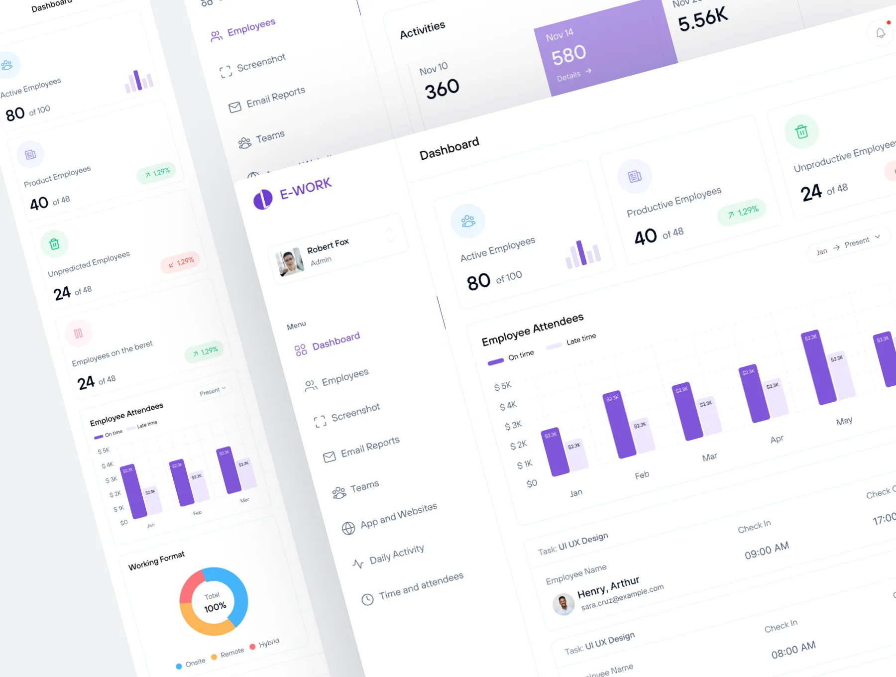 Employee Management Dashboard UI Kit 5