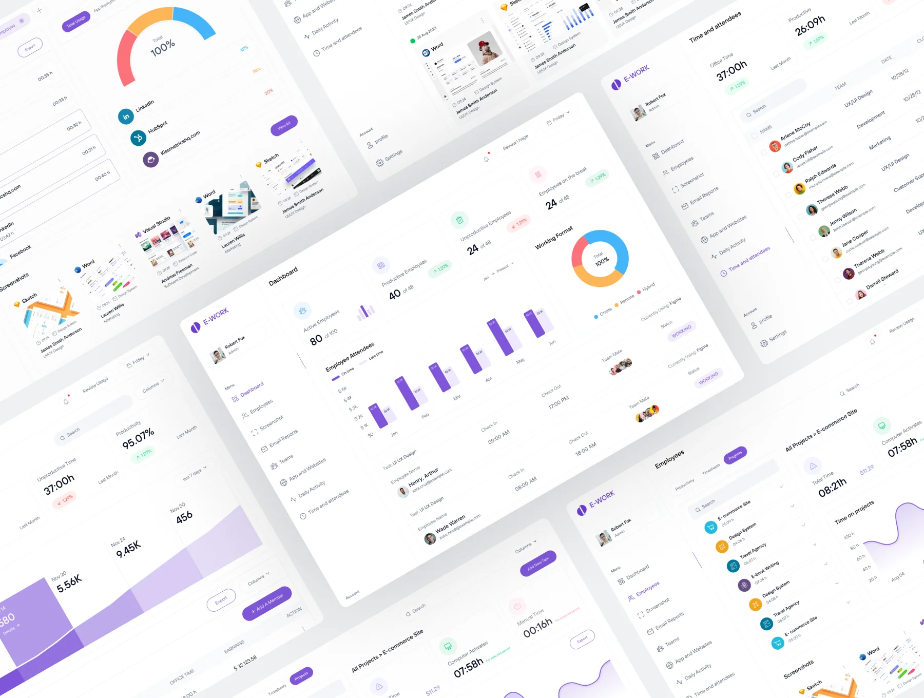 Employee Management Dashboard UI Kit 6
