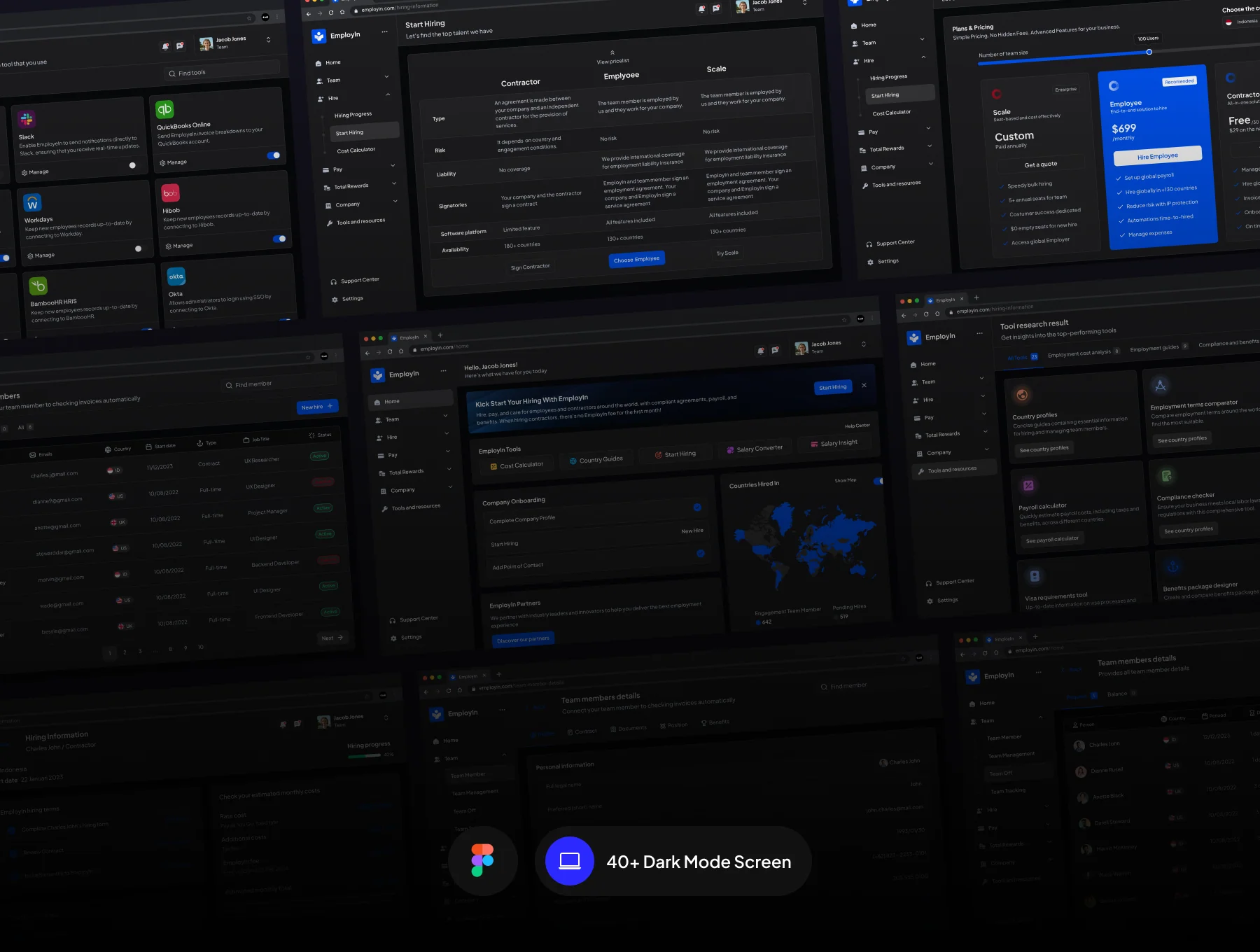 EmployIn - Hire Talent Dashboard UI KIT 3