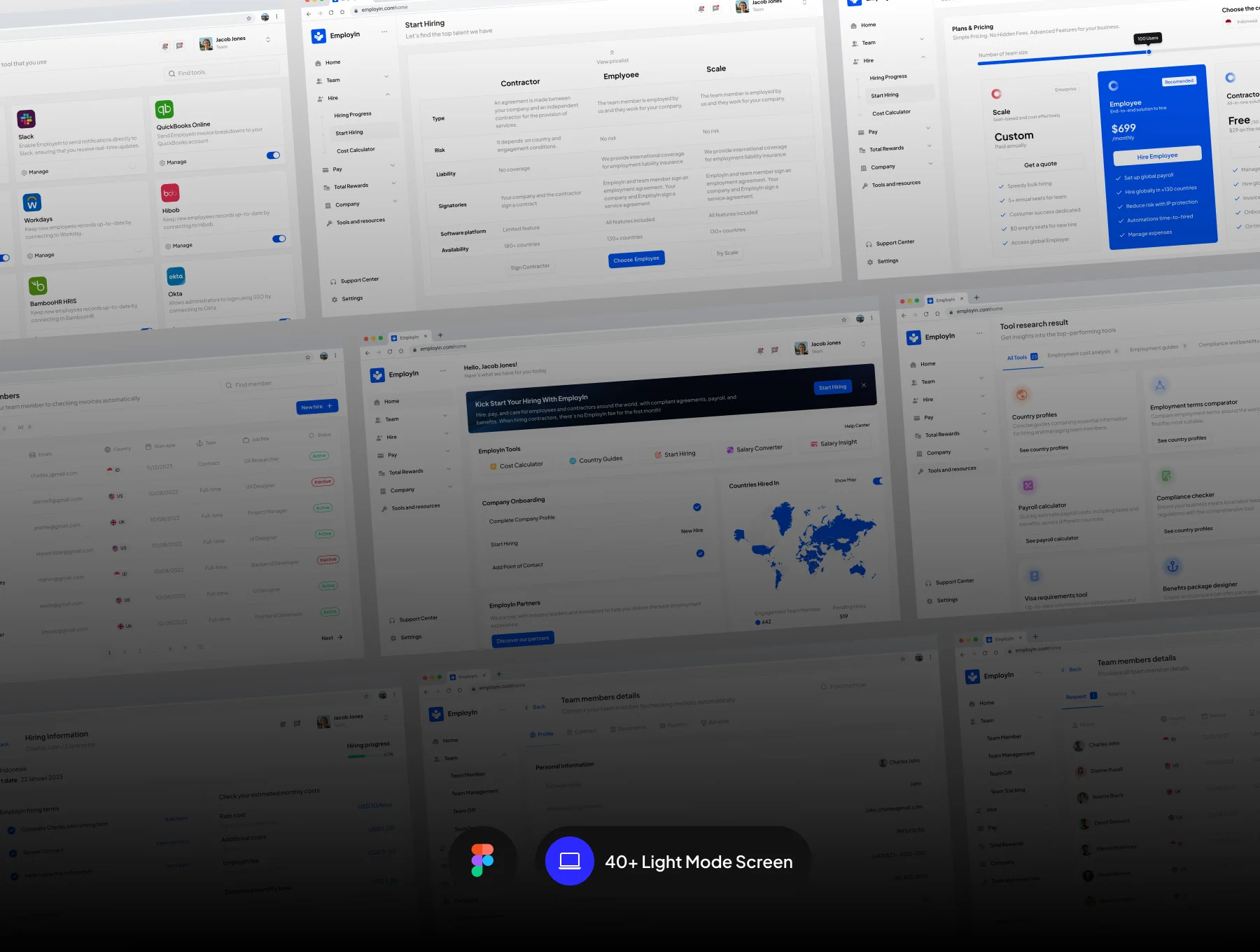 EmployIn - Hire Talent Dashboard UI KIT 4