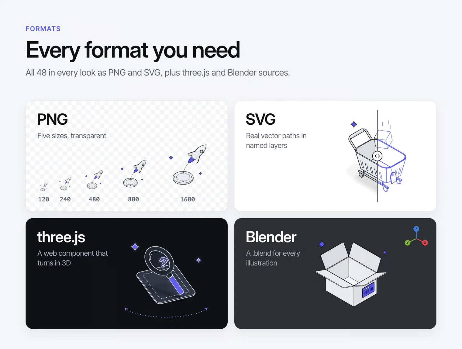 Emptykit: 48 Isometric 3D Empty State Illustrations 5