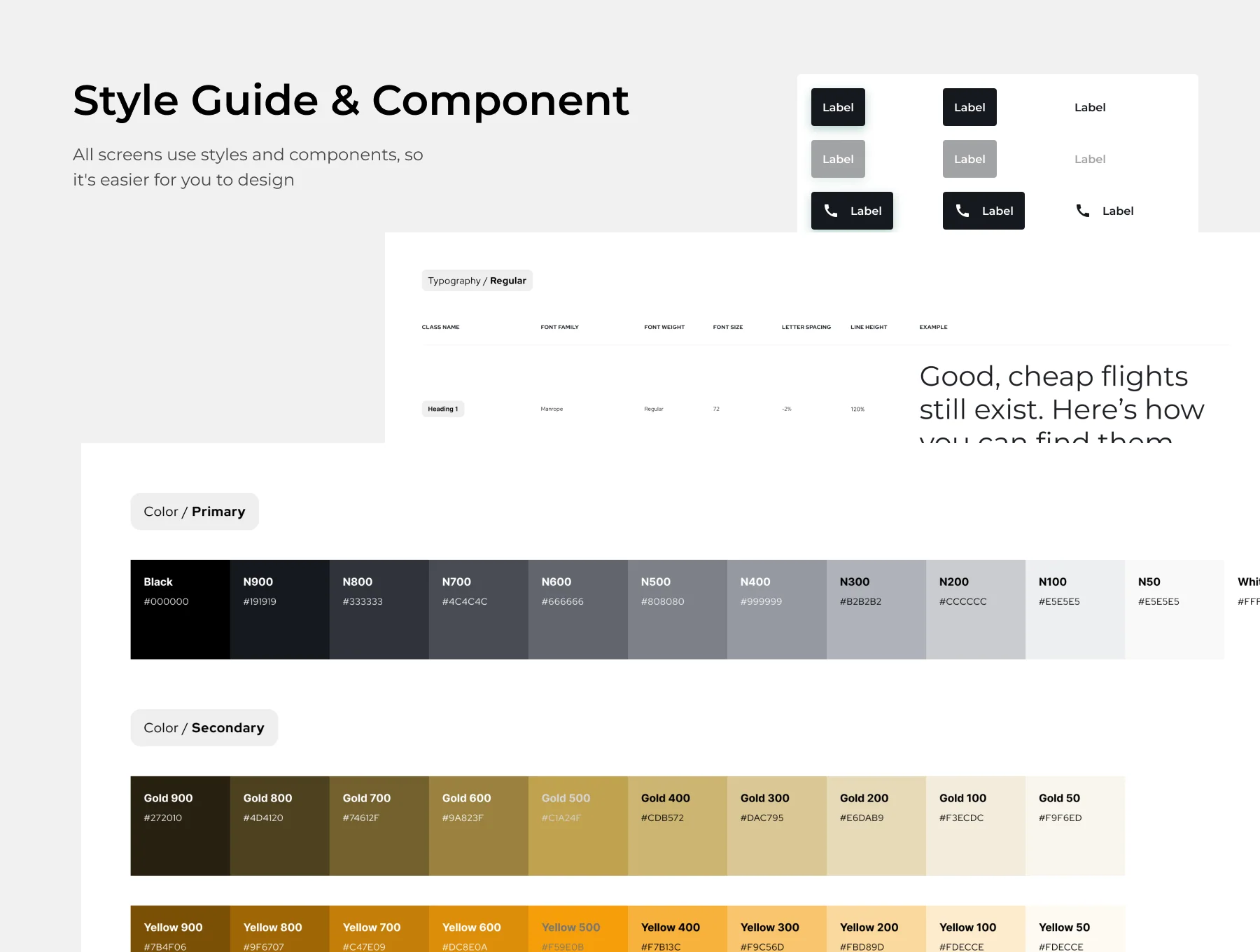 Encenza — Fashion E-Commerce Website UI Kit 3