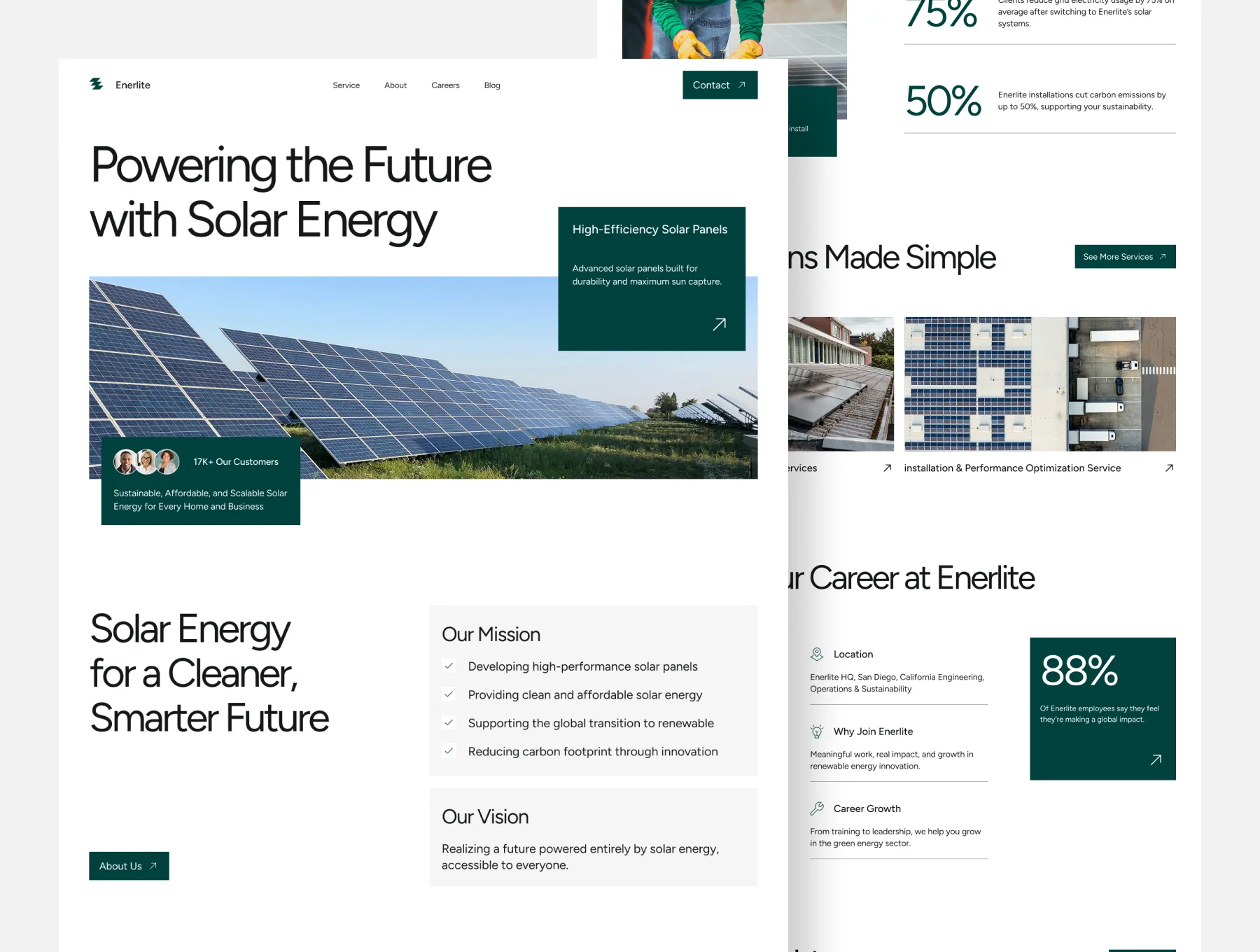 Enerlite - Solar & Renewable Energy Company Framer Template 2
