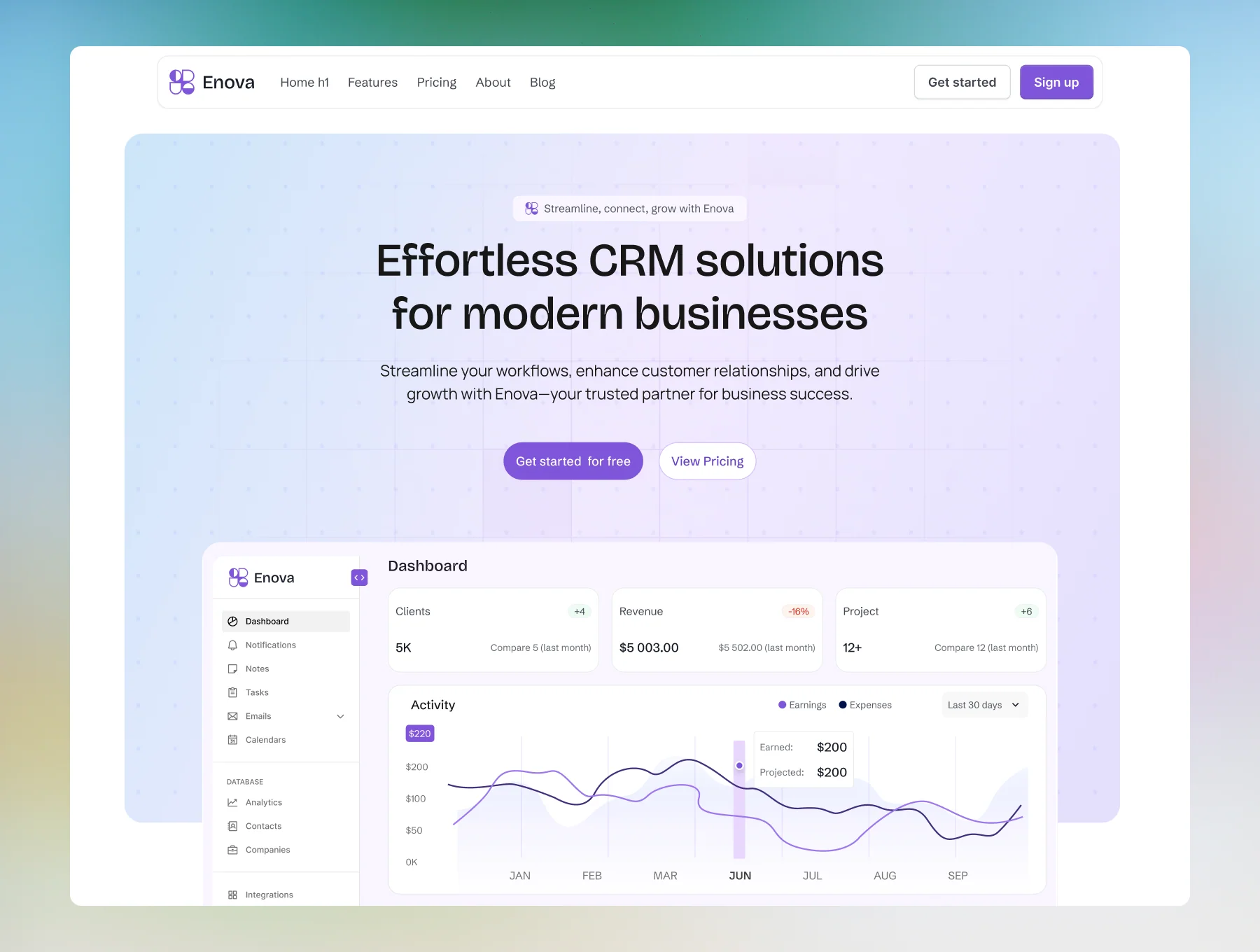 Enova — Multi-Layout SaaS & Tech Template