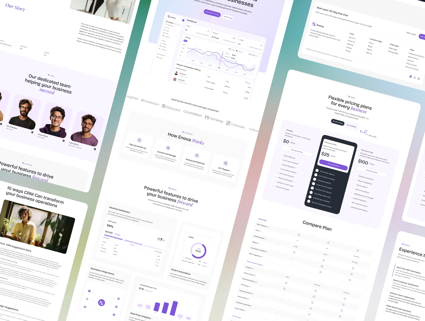 Enova — Multi-Layout SaaS & Tech Template 2