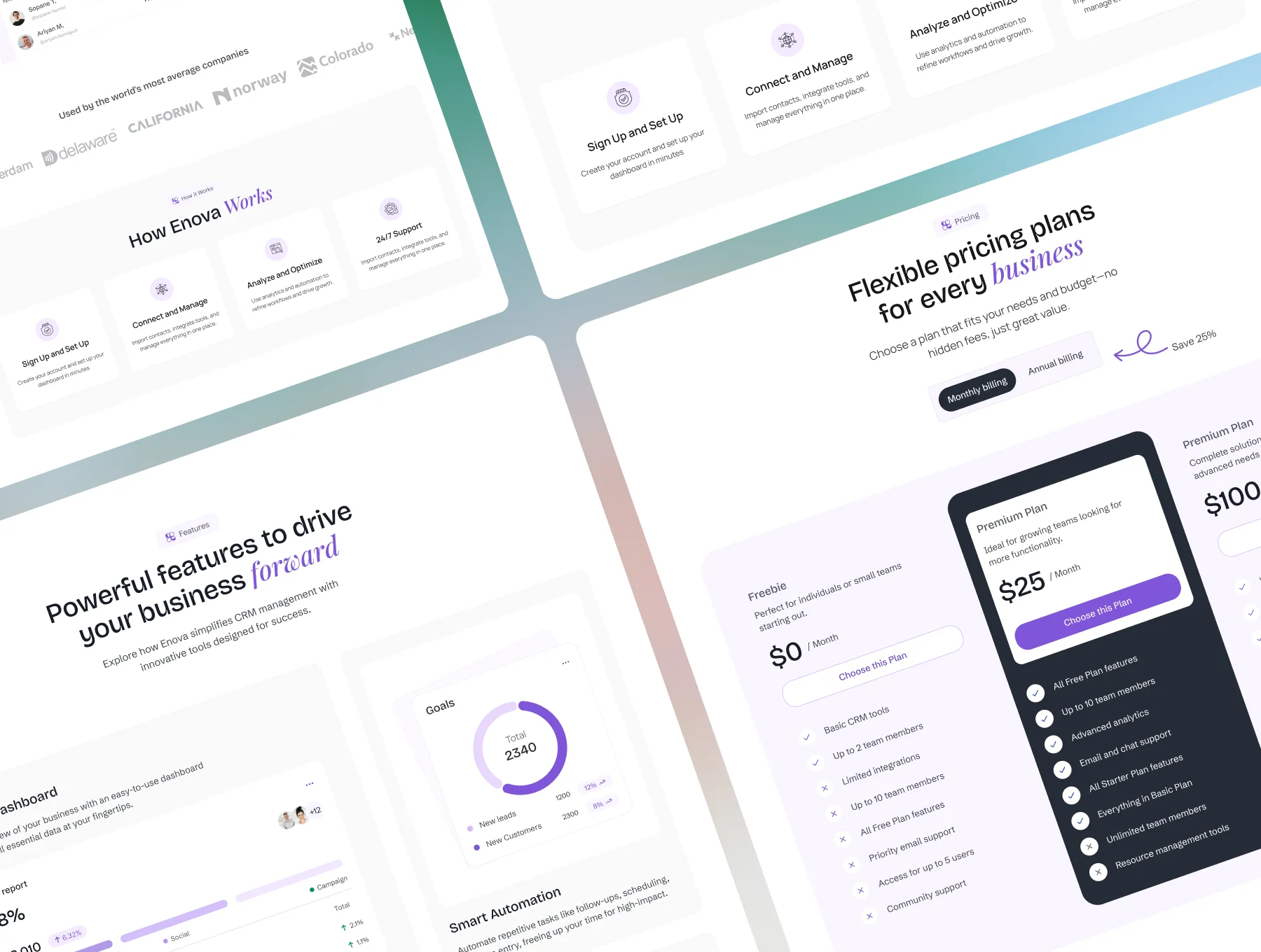 Enova — Multi-Layout SaaS & Tech Template 5