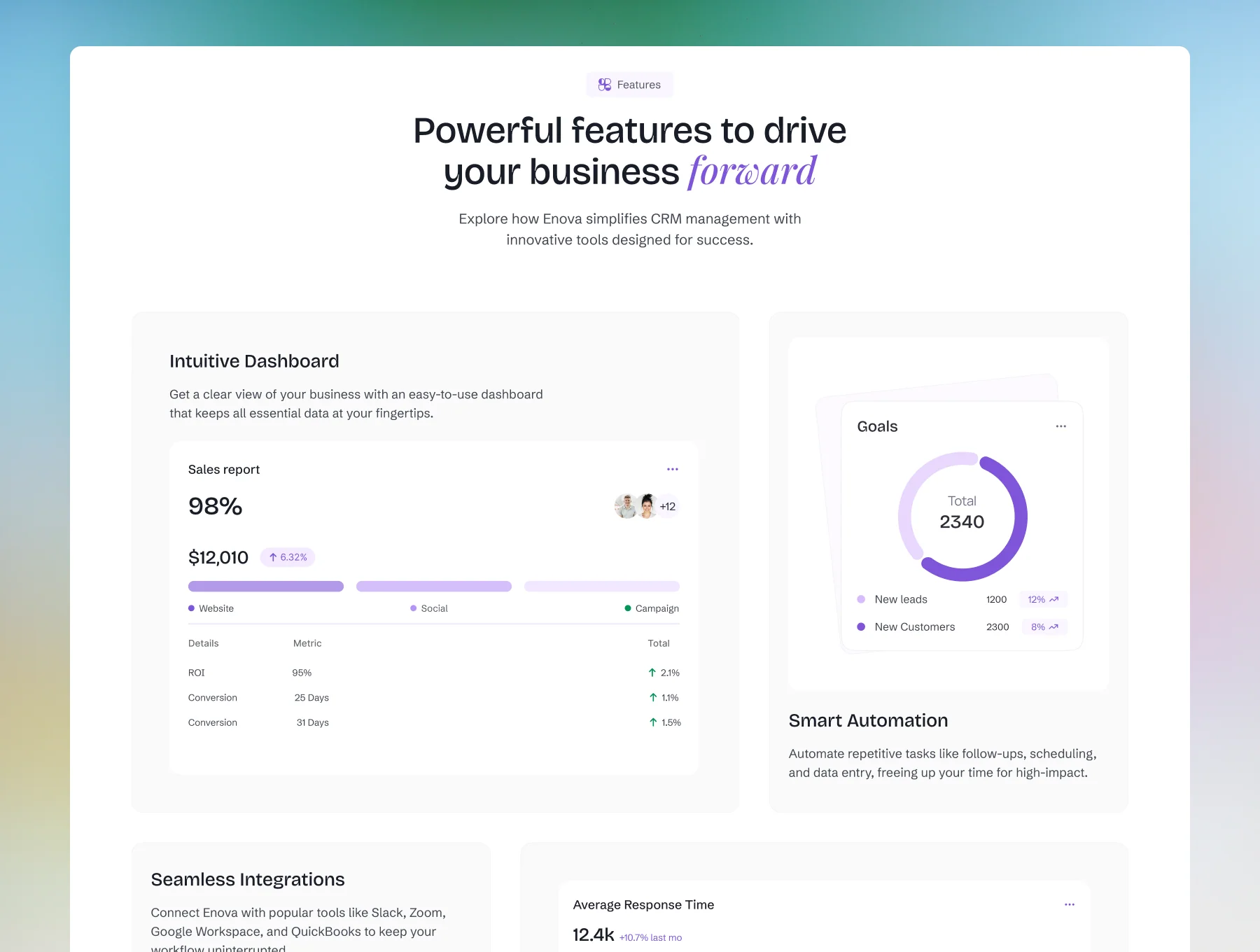 Enova — Multi-Layout SaaS & Tech Template 6
