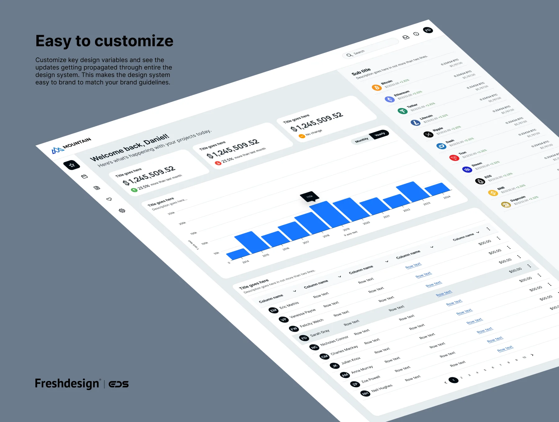Enterprise Design System