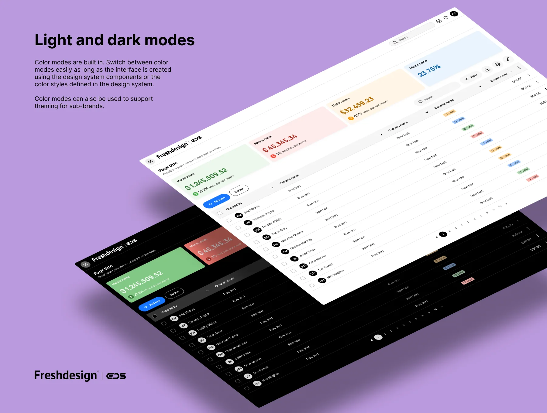 Enterprise Design System 2