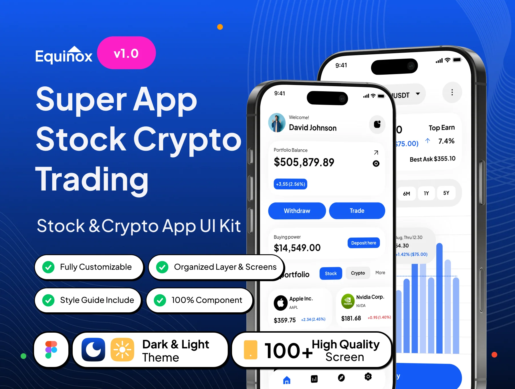 Equinox - Super App Stock Crypto Trading App UI Kit