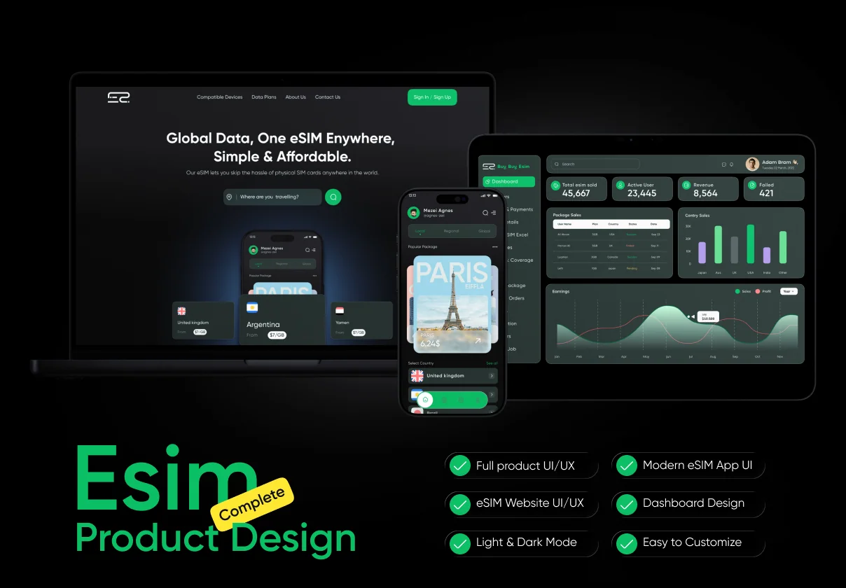 eSIM Product UI Kit – App, Web & Dashboard