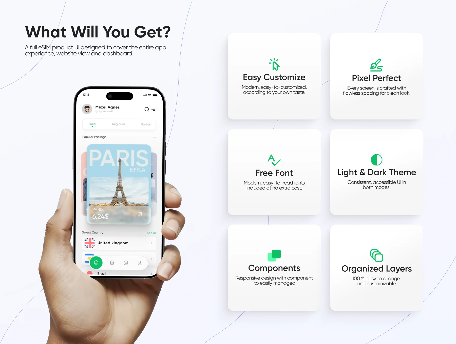 eSIM Product UI Kit – App, Web & Dashboard 2