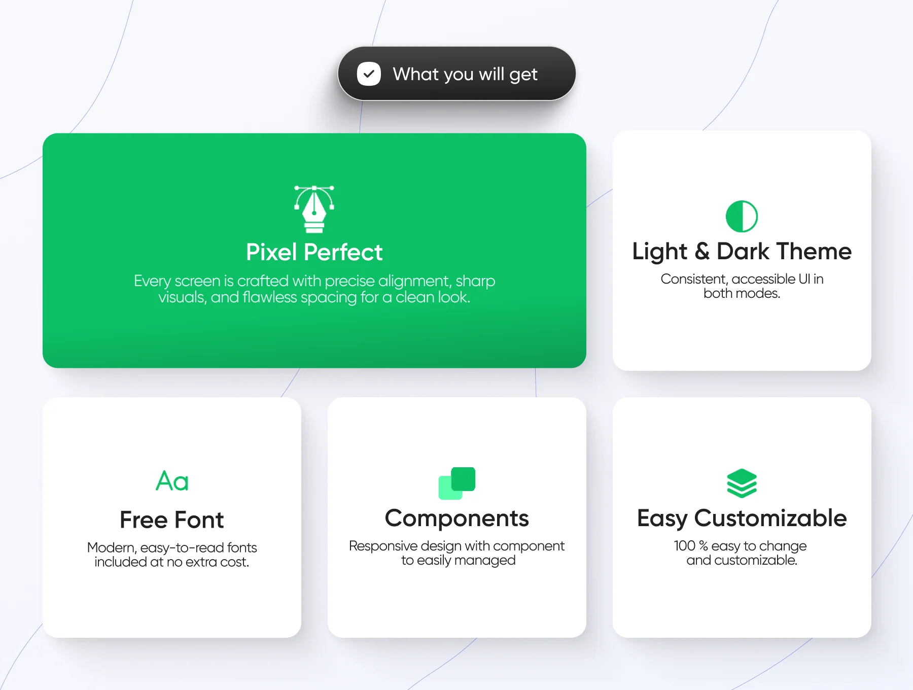 eSIM Website Ui/Ux Kit – Travel eSIM Website 2