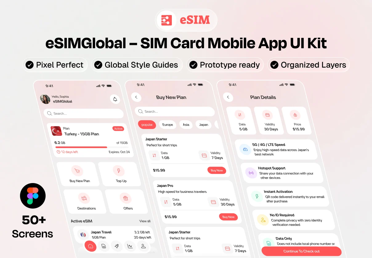 eSIMGlobal – SIM Card Mobile App UI Kit