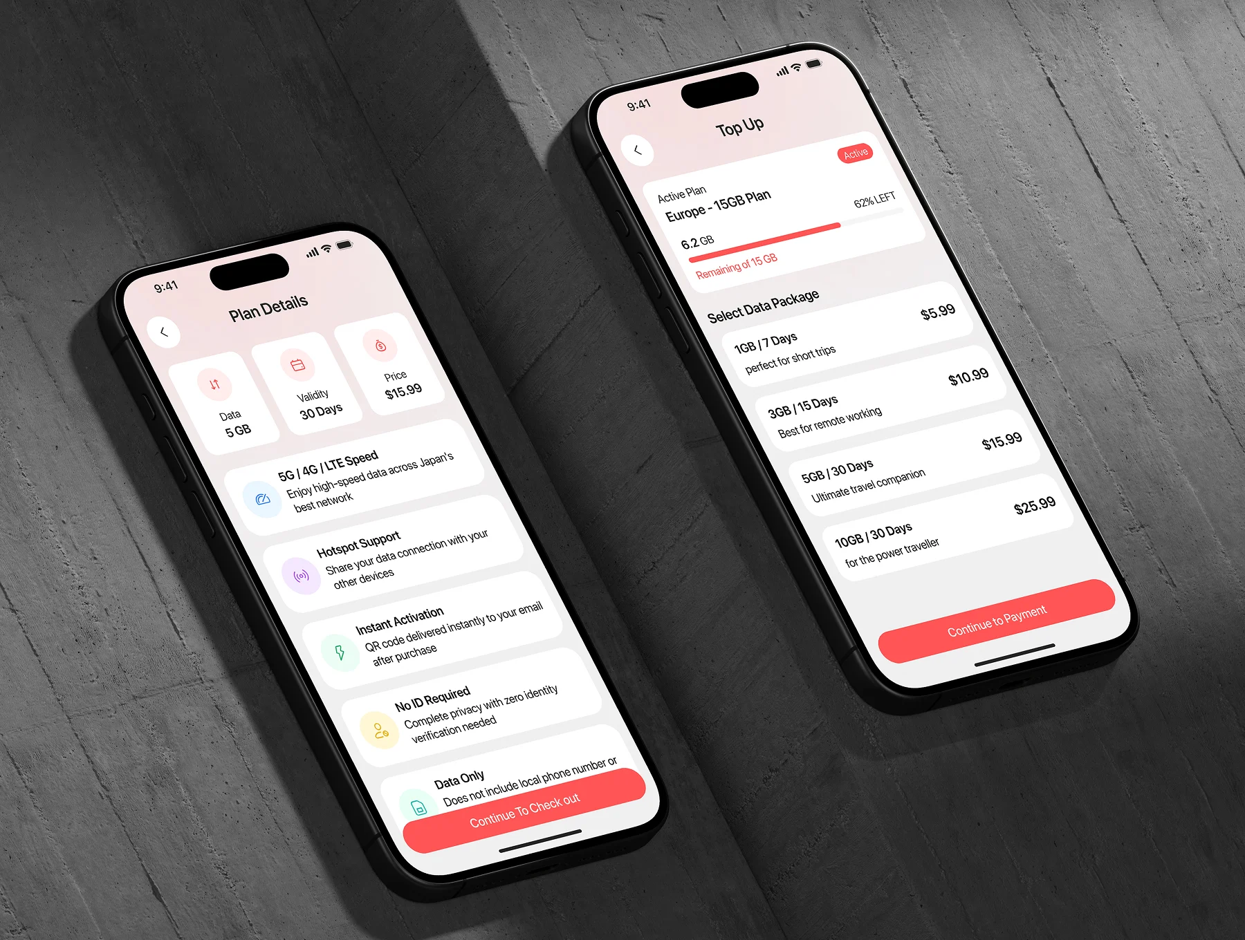 eSIMGlobal – SIM Card Mobile App UI Kit 8