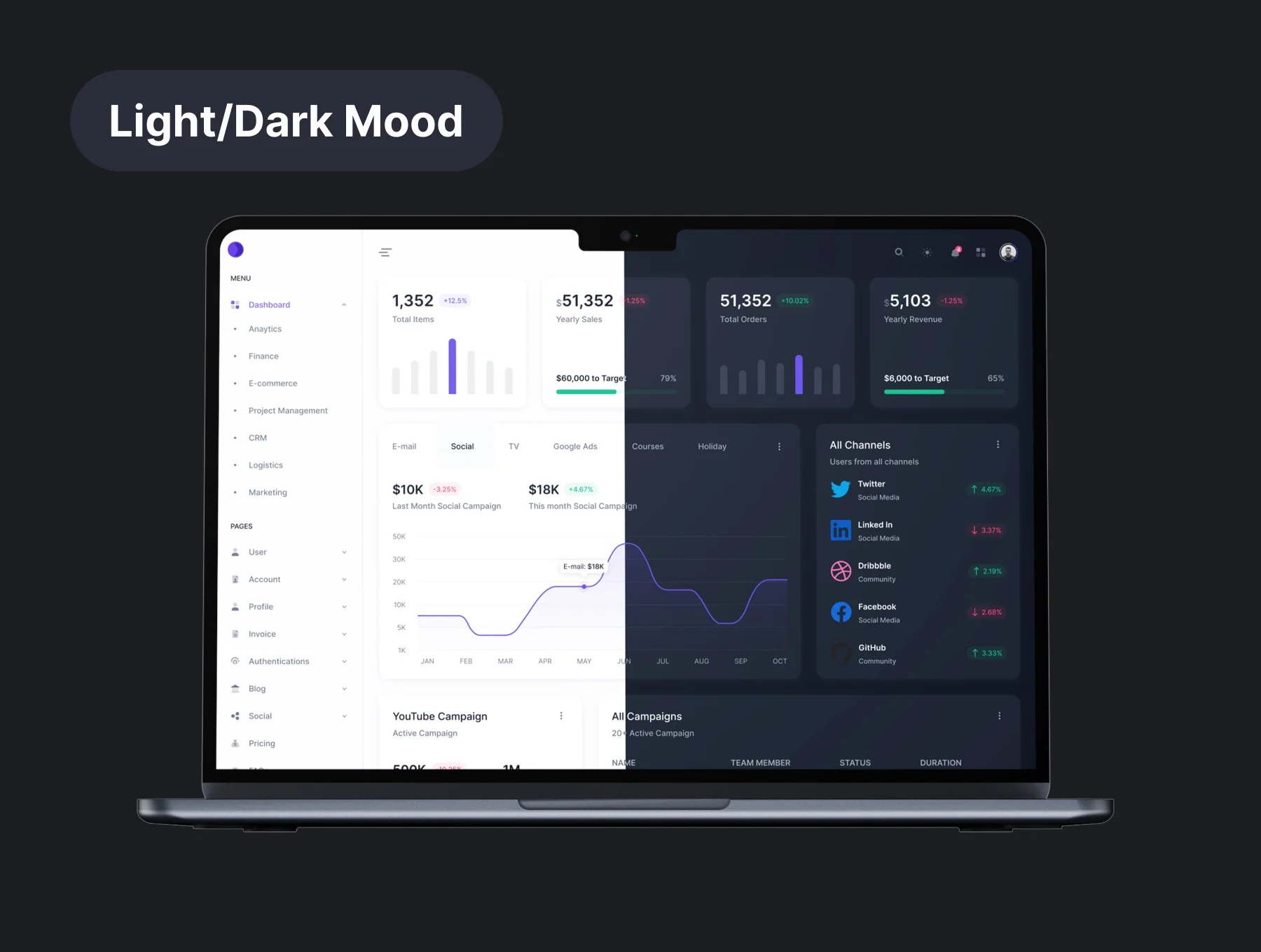 Essence - UI kit 2