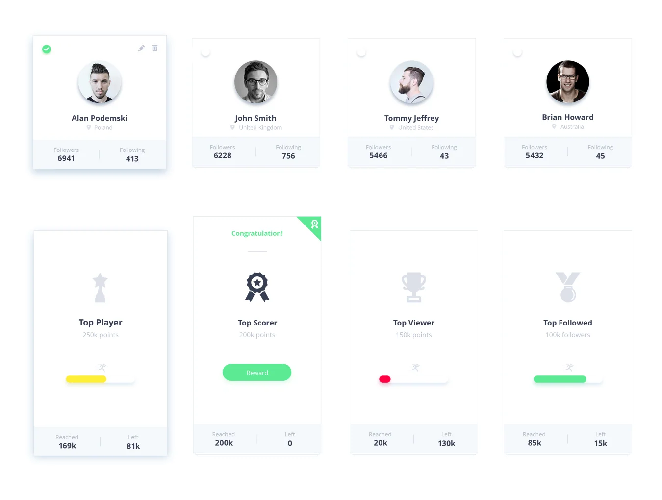 Esthetic UI Kit 5