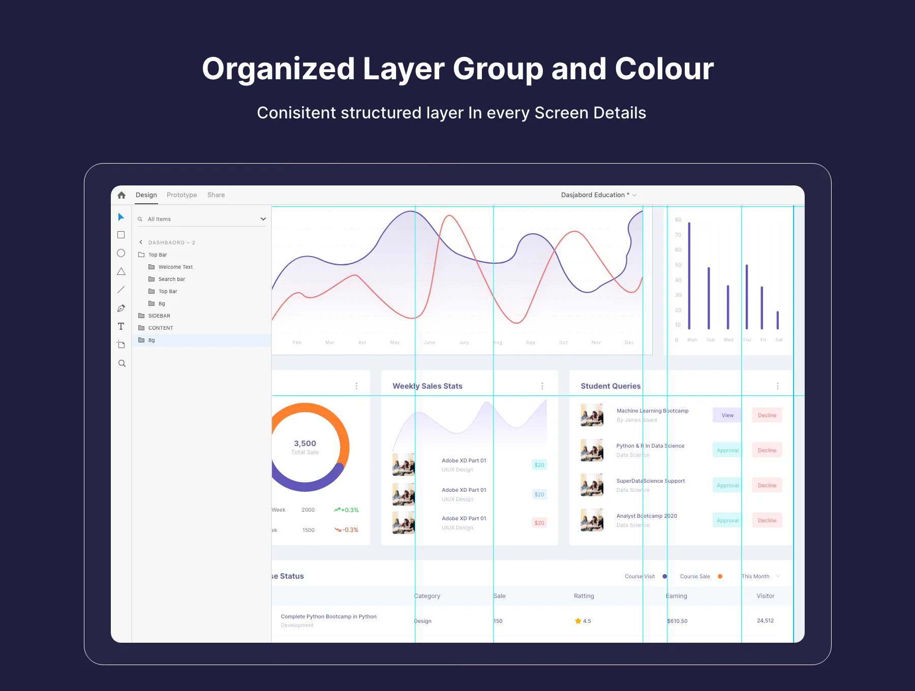 Etech - Teacher Dashboard design Template 4