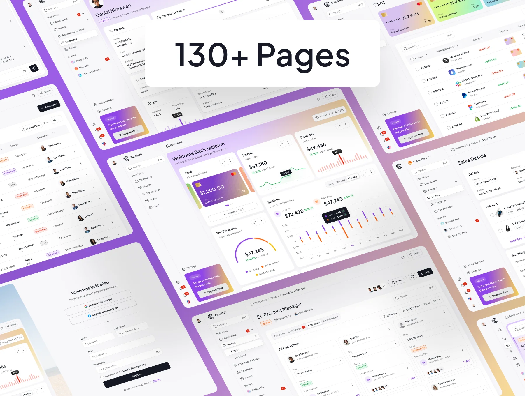 Euca Shift Dashboard UI Kit 3