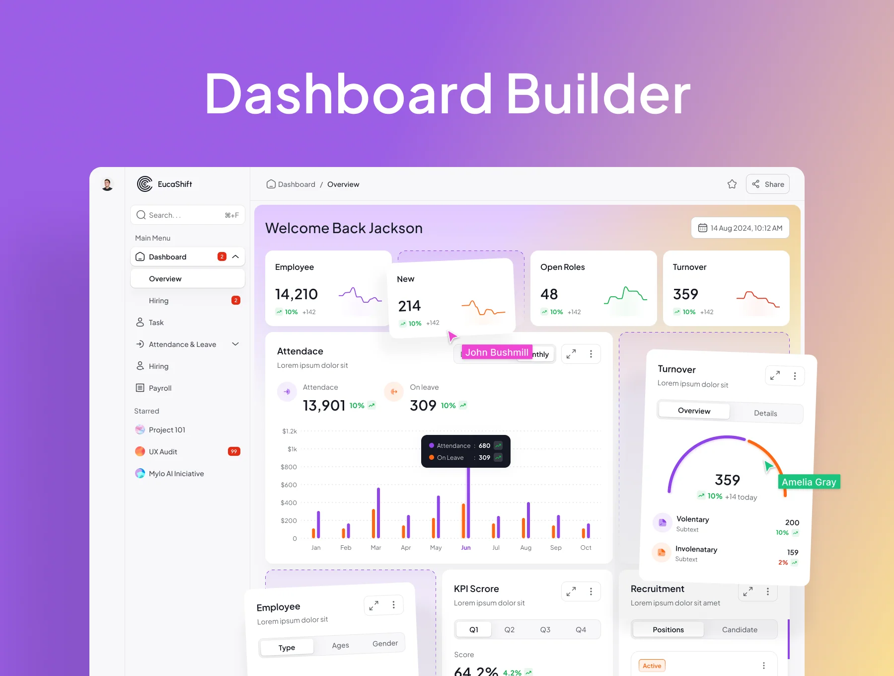 Euca Shift Dashboard UI Kit 4